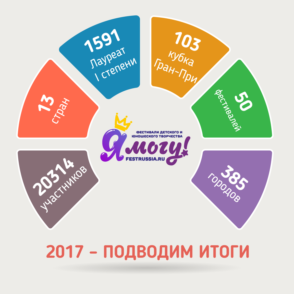 Company Infographic 6